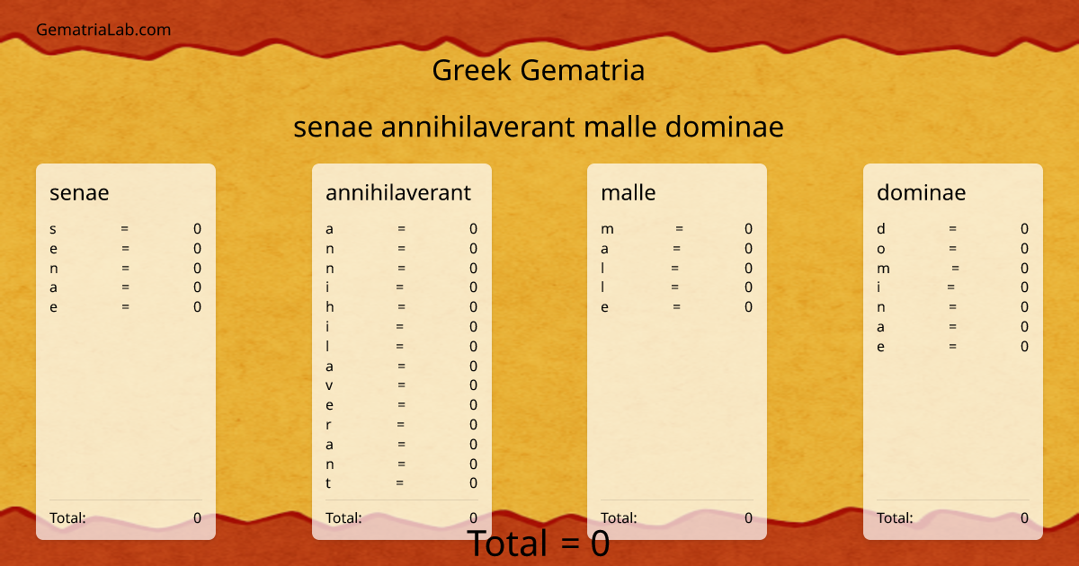 senae annihilaverant malle dominae in greek Gematria